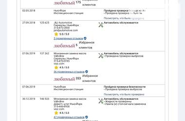 Седан Volkswagen Passat 2013 в Львове