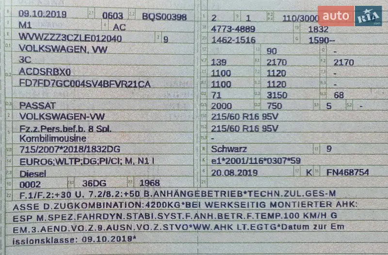 Універсал Volkswagen Passat 2019 в Києві документ