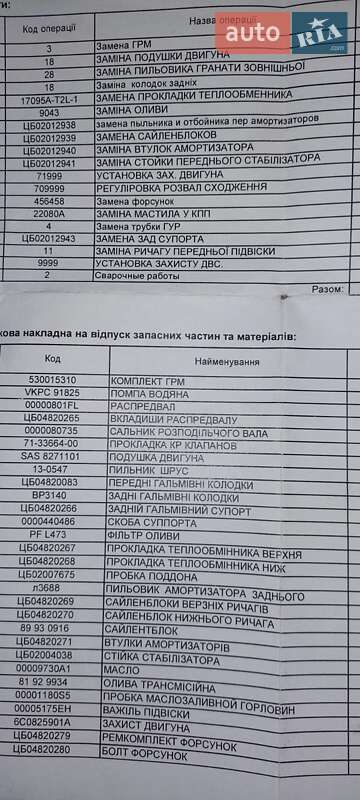 Универсал Volkswagen Passat 2002 в Херсоне