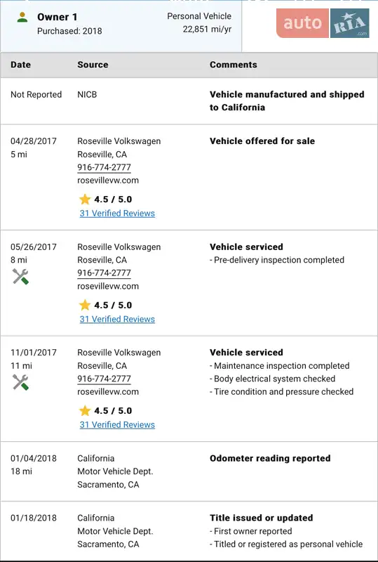Седан Volkswagen Passat 2017 в Киеве документ