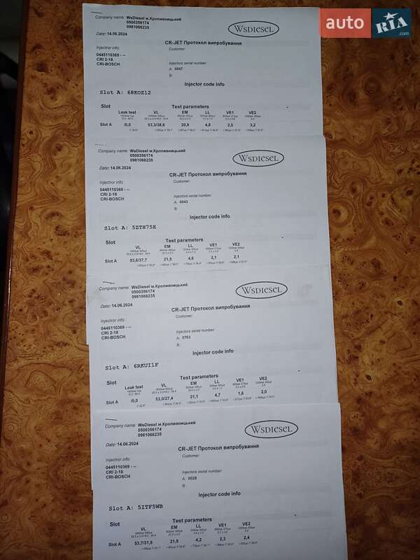 Универсал Volkswagen Passat 2013 в Кропивницком