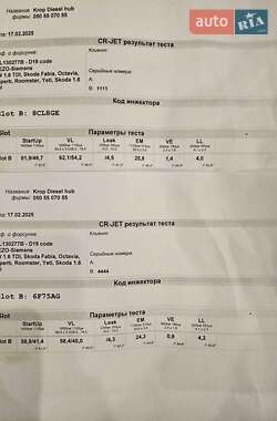Универсал Volkswagen Passat 2014 в 