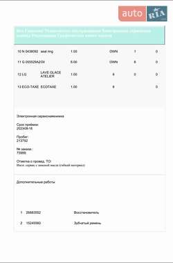 Универсал Volkswagen Passat 2019 в 
