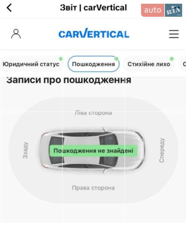 Універсал Volkswagen Passat 2020 в Радивиліві