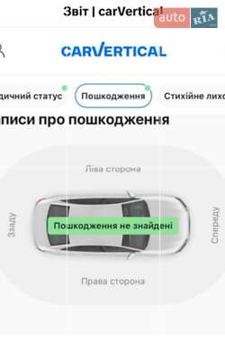 Универсал Volkswagen Passat 2020 в 