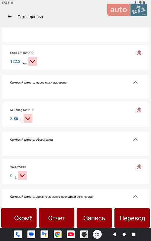 Седан Volkswagen Passat 2019 в Львове