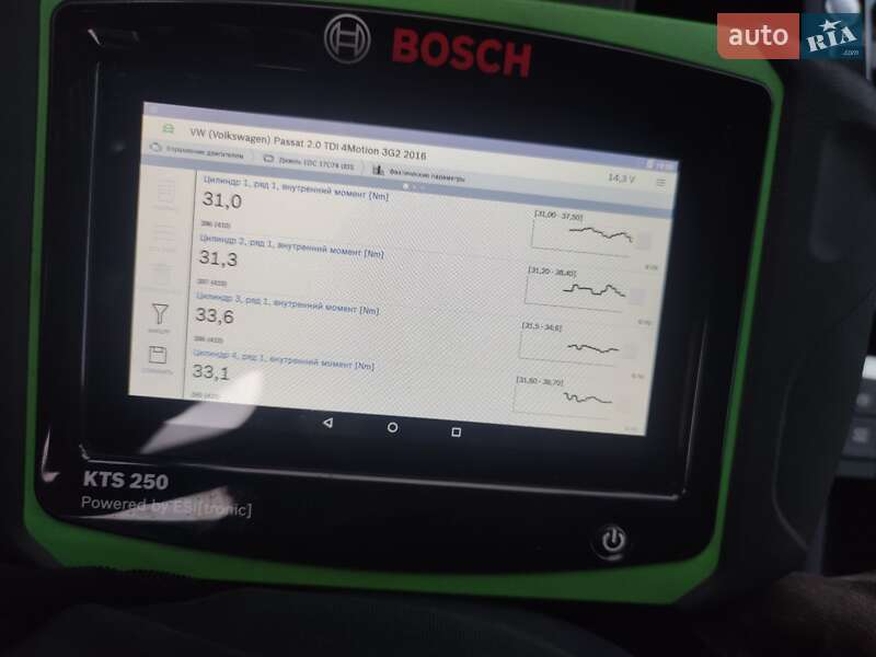 Універсал Volkswagen Passat 2016 в Стрию