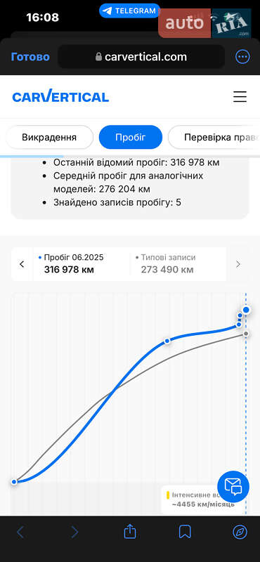 Універсал Volkswagen Passat 2009 в Самборі фото 35 Універсал Volkswagen Passat 2009 в Самборі