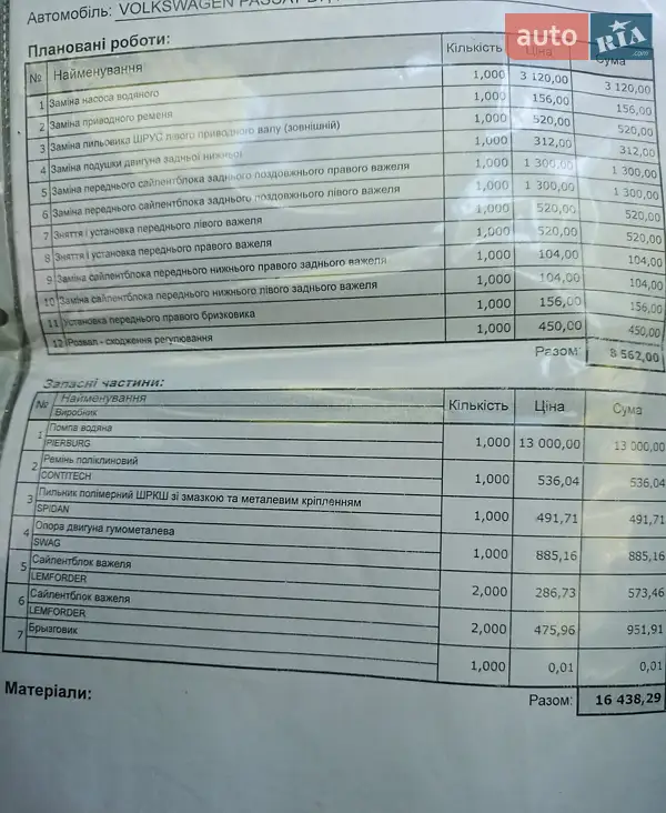 Седан Volkswagen Passat 2014 в Запоріжжі документ 2 фото Седан Volkswagen Passat 2014 в Запоріжжі документ