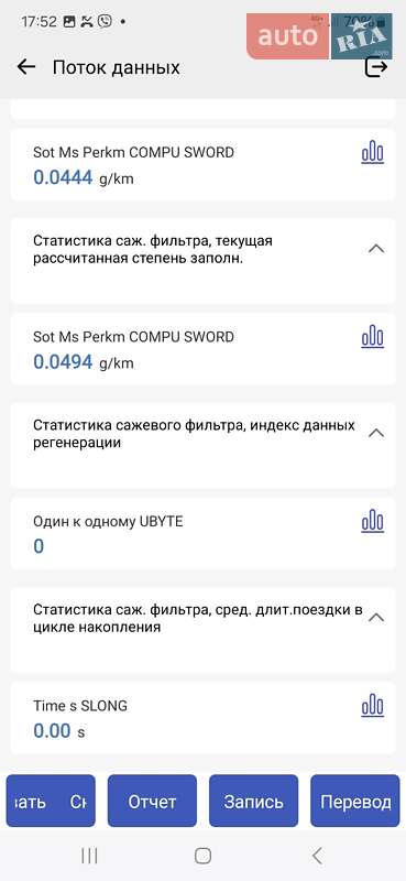 Универсал Volkswagen Passat 2012 в Тернополе