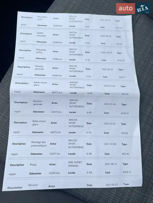 Универсал Volkswagen Passat 2020 в Дубно документ