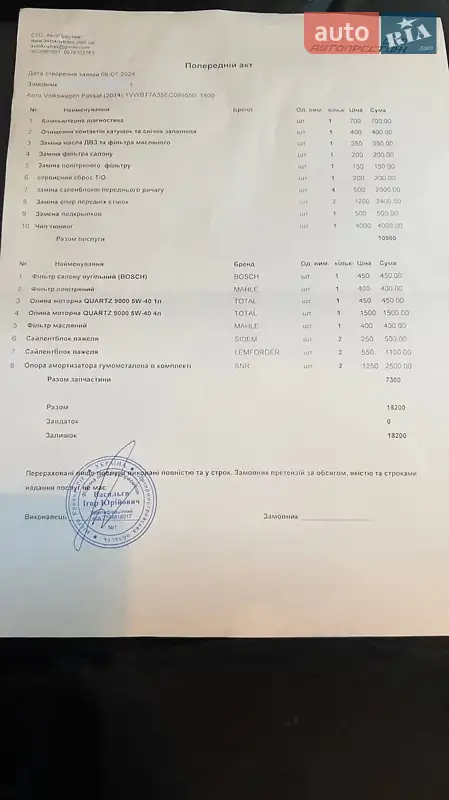 Седан Volkswagen Passat 2014 в Кривом Роге документ