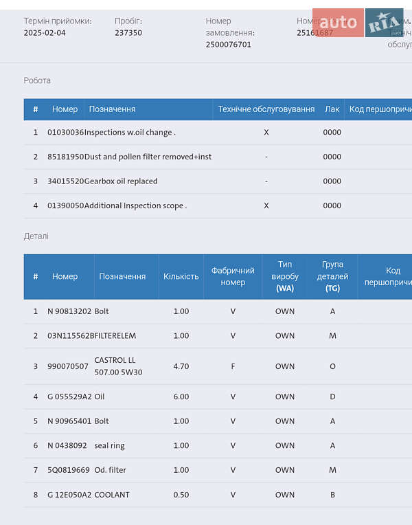 Універсал Volkswagen Passat 2018 в Мукачевому фото 54 Універсал Volkswagen Passat 2018 в Мукачевому