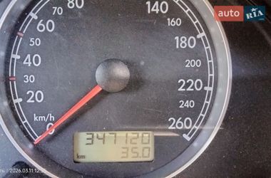 Универсал Volkswagen Passat 2001 в Харькове