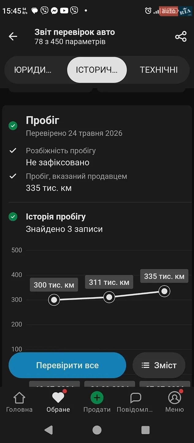 Volkswagen Passat 2015 VIN WVWZZZ3CZGE043014 фото оголошення 7 з 7