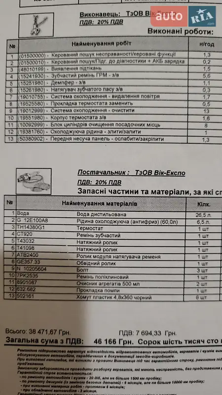 Седан Volkswagen Phaeton 2006 в Києві документ 8 фото Седан Volkswagen Phaeton 2006 в Києві документ