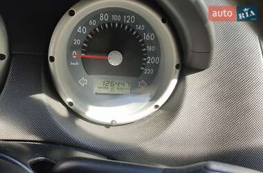 Седан Volkswagen Polo 2000 в 