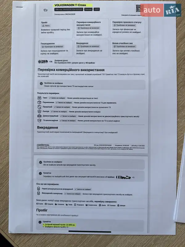Внедорожник / Кроссовер Volkswagen T-Cross 2021 в Ужгороде документ 4 фото Внедорожник / Кроссовер Volkswagen T-Cross 2021 в Ужгороде документ