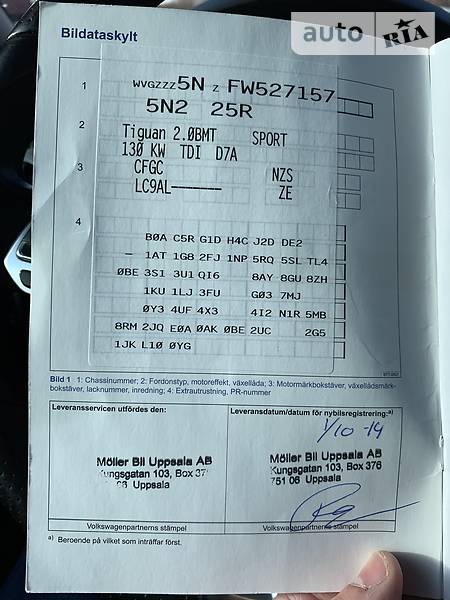 Позашляховик / Кросовер Volkswagen Tiguan 2014 в Львові