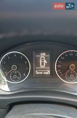 Внедорожник / Кроссовер Volkswagen Tiguan 2013 в 