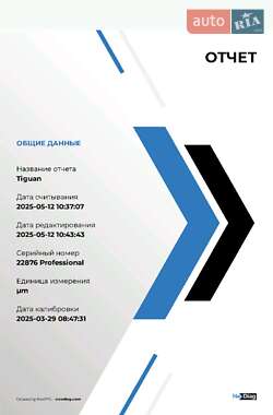 Позашляховик / Кросовер Volkswagen Tiguan 2013 в 