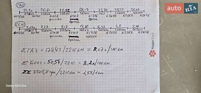 Внедорожник / Кроссовер Volkswagen Tiguan 2016 в Львове фото 12 Внедорожник / Кроссовер Volkswagen Tiguan 2016 в Львове