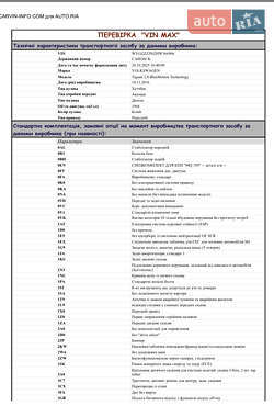 Позашляховик / Кросовер Volkswagen Tiguan 2016 в 