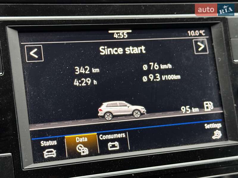 Внедорожник / Кроссовер Volkswagen Tiguan 2022 в Киеве