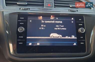 Внедорожник / Кроссовер Volkswagen Tiguan 2020 в 