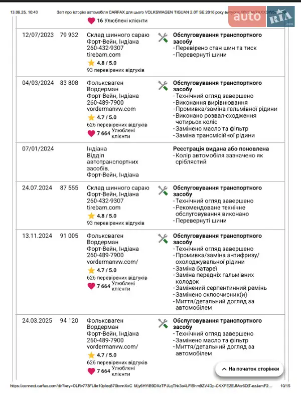 Внедорожник / Кроссовер Volkswagen Tiguan 2016 в Киеве документ