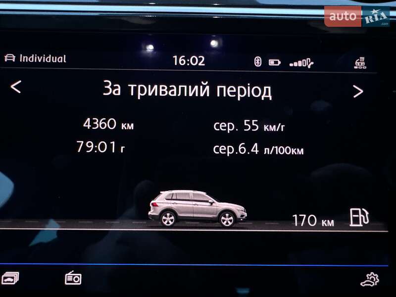 Внедорожник / Кроссовер Volkswagen Tiguan 2019 в Ровно