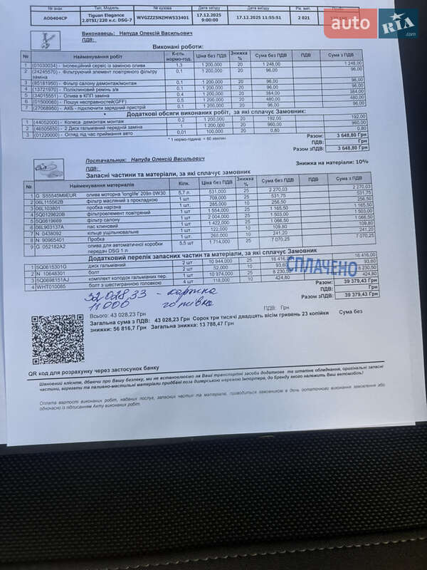 Внедорожник / Кроссовер Volkswagen Tiguan 2021 в Мукачево