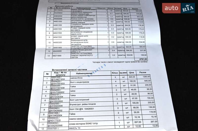 Позашляховик / Кросовер Volkswagen Touareg 2013 в Одесі