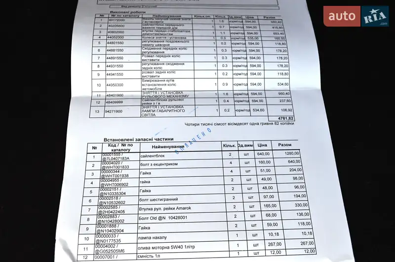 Позашляховик / Кросовер Volkswagen Touareg 2013 в Одесі документ