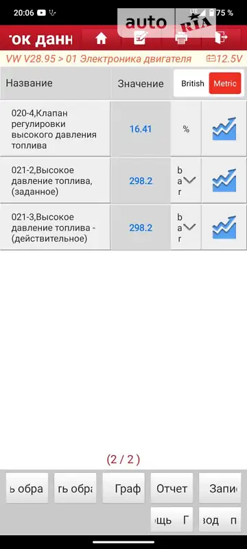 Позашляховик / Кросовер Volkswagen Touareg 2009 в Одесі документ 13 фото Позашляховик / Кросовер Volkswagen Touareg 2009 в Одесі документ