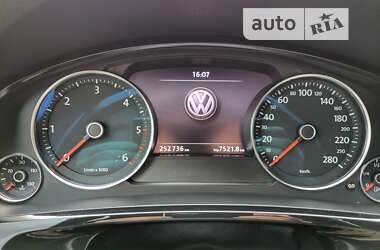 Внедорожник / Кроссовер Volkswagen Touareg 2010 в Звенигородке