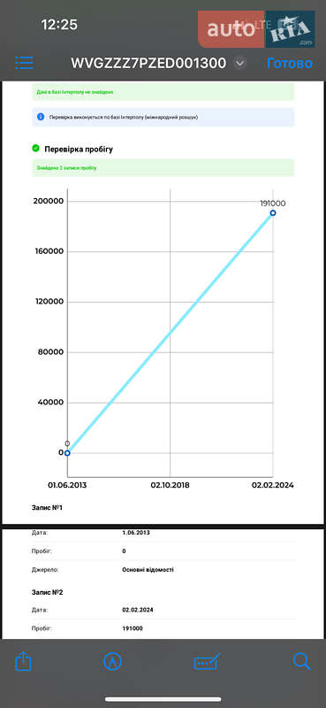 Внедорожник / Кроссовер Volkswagen Touareg 2013 в Киеве фото 15 Внедорожник / Кроссовер Volkswagen Touareg 2013 в Киеве