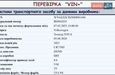 Внедорожник / Кроссовер Volkswagen Touareg 2020 в Одессе