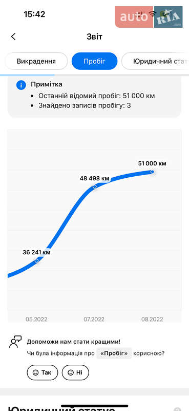 Внедорожник / Кроссовер Volkswagen Touareg 2019 в Тячеве