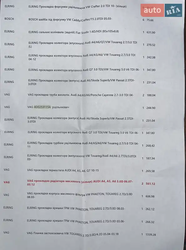 Внедорожник / Кроссовер Volkswagen Touareg 2011 в Мостиске документ 4 фото Внедорожник / Кроссовер Volkswagen Touareg 2011 в Мостиске документ