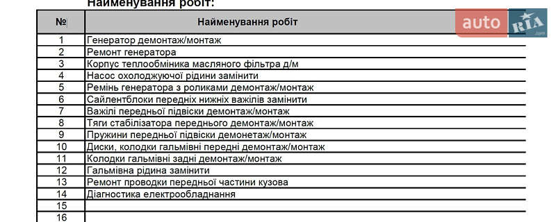 Внедорожник / Кроссовер Volkswagen Touareg 2014 в Киеве
