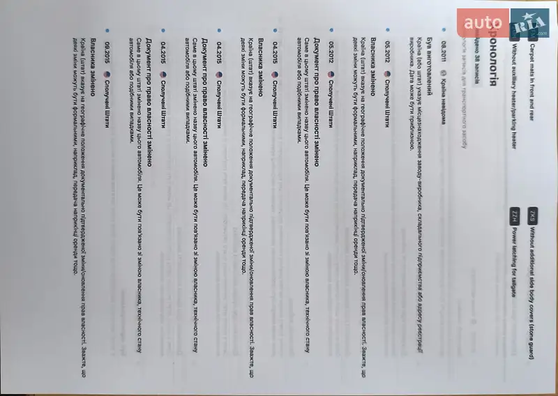 Внедорожник / Кроссовер Volkswagen Touareg 2011 в Могилев-Подольске документ 2 фото Внедорожник / Кроссовер Volkswagen Touareg 2011 в Могилев-Подольске документ