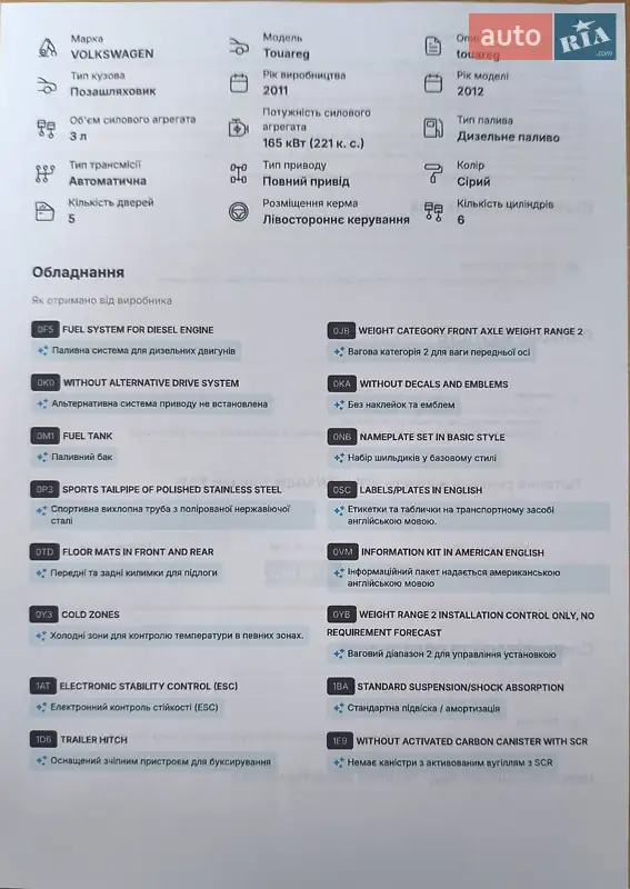 Внедорожник / Кроссовер Volkswagen Touareg 2011 в Могилев-Подольске документ 8 фото Внедорожник / Кроссовер Volkswagen Touareg 2011 в Могилев-Подольске документ
