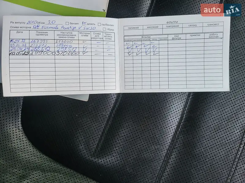 Внедорожник / Кроссовер Volkswagen Touareg 2010 в Луцке документ 2 фото Внедорожник / Кроссовер Volkswagen Touareg 2010 в Луцке документ