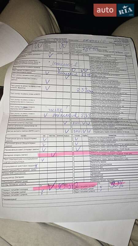 Позашляховик / Кросовер Volkswagen Touareg 2013 в Рівному