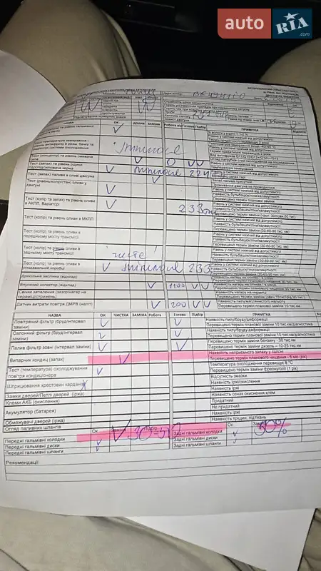 Позашляховик / Кросовер Volkswagen Touareg 2013 в Рівному документ