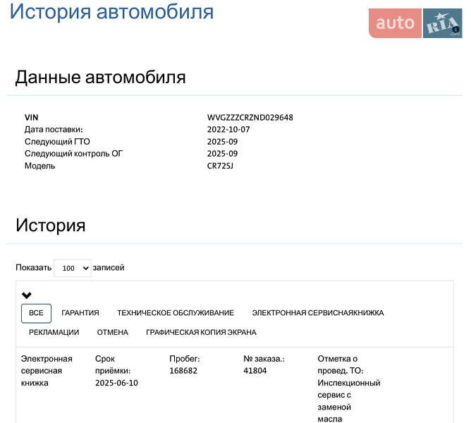 Внедорожник / Кроссовер Volkswagen Touareg 2022 в Ковеле