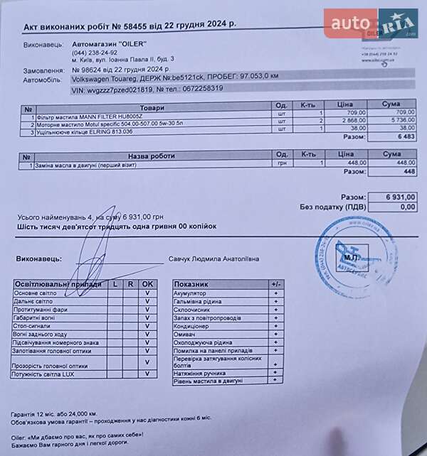 Внедорожник / Кроссовер Volkswagen Touareg 2013 в Броварах