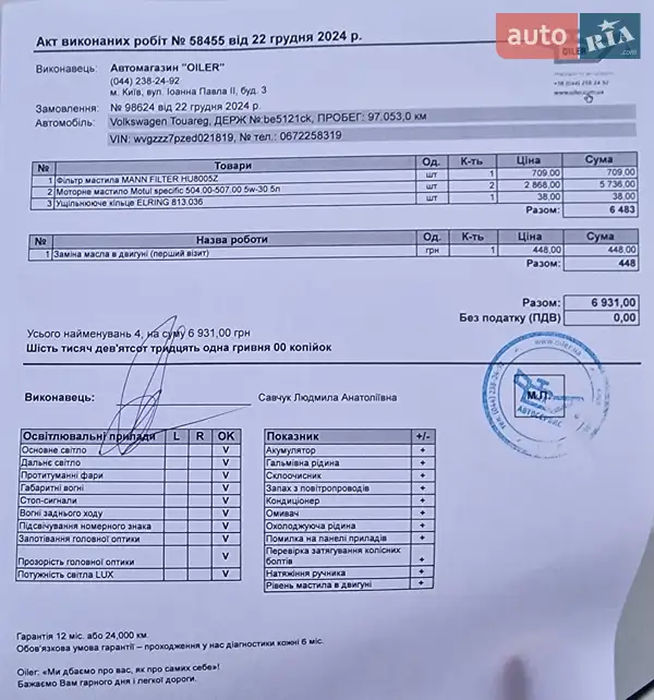 Внедорожник / Кроссовер Volkswagen Touareg 2013 в Броварах документ