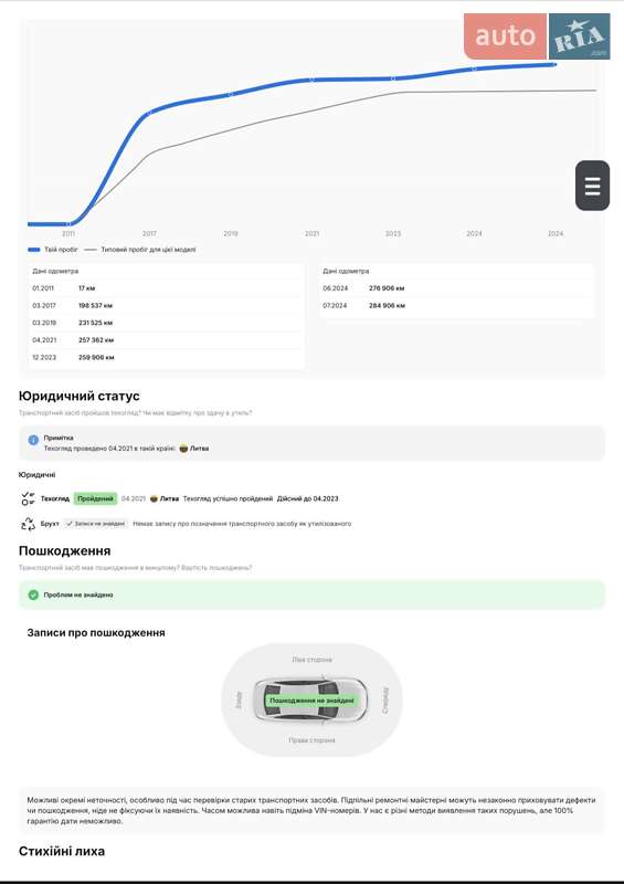 Позашляховик / Кросовер Volkswagen Touareg 2011 в Хмельницькому фото 95 Позашляховик / Кросовер Volkswagen Touareg 2011 в Хмельницькому